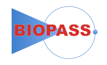 Biopass logo